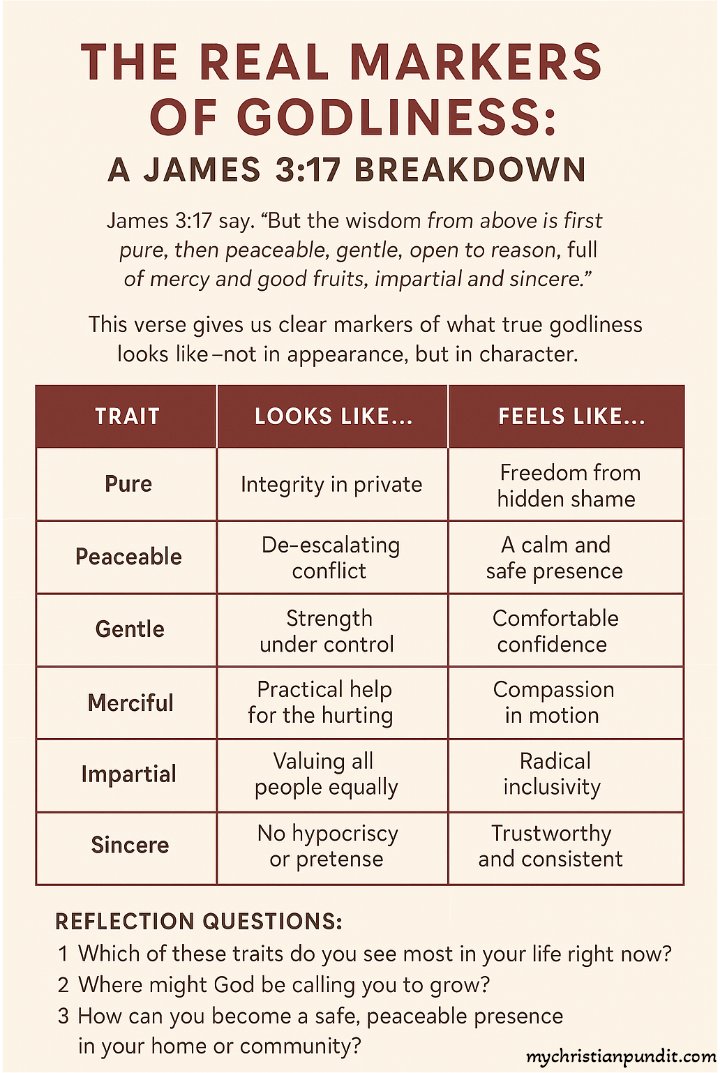 What Does Godly Look Like? Beyond Appearances to Authentic Life ...